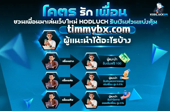KODLUCK24